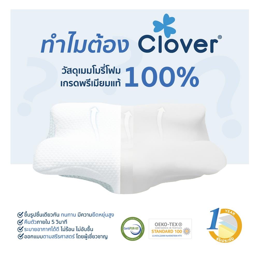 หมอนสุขภาพ CLOVER C-PL271 MEMORY FOAM_1