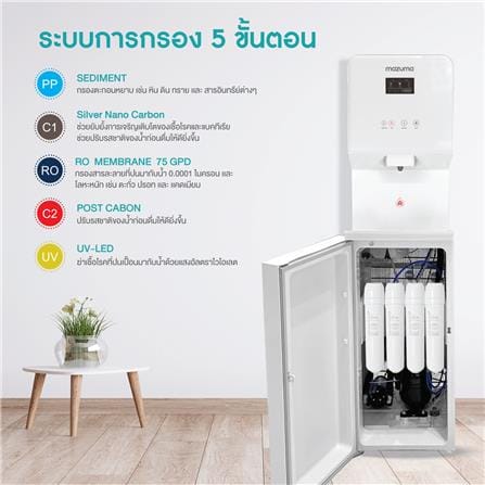 ตู้น้ำดื่ม MAZUMA WPU-8500 RO TOUCH_6