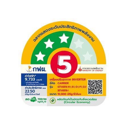 แอร์ผนัง CARRIER 42TVAB016WI/38TVAB016I 15000 บีทียู อินเวอร์เตอร์_2