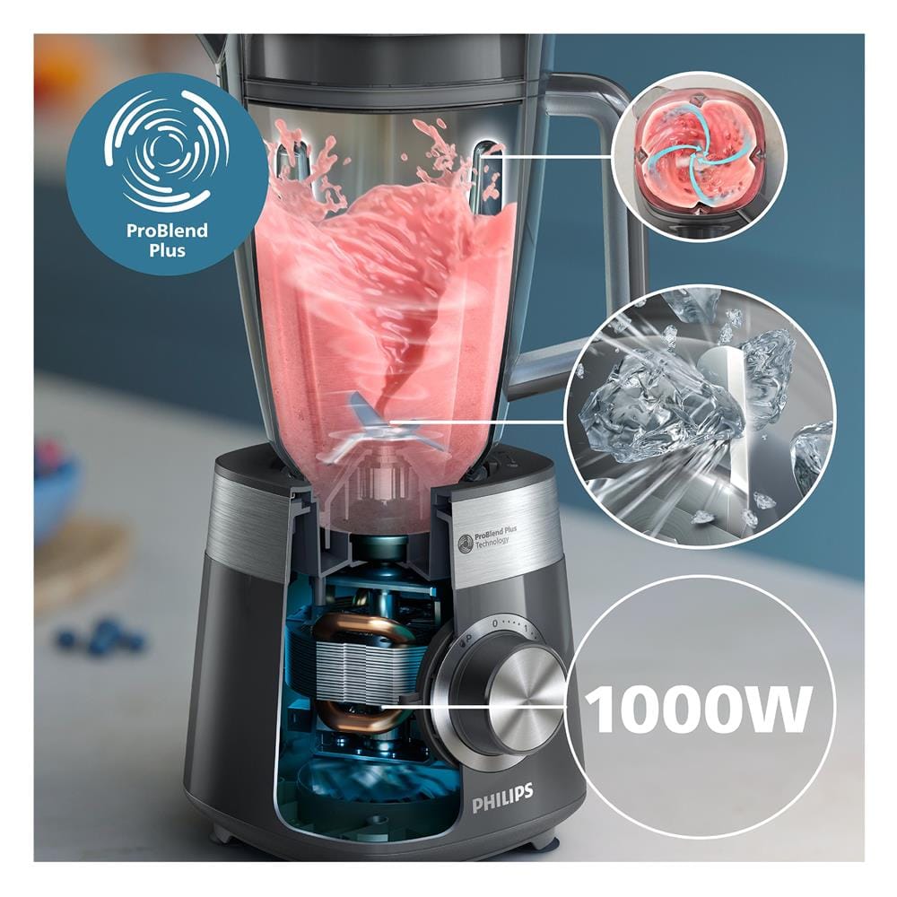 เครื่องปั่นน้ำผลไม้ PHILIPS HR3020/20 2 ลิตร