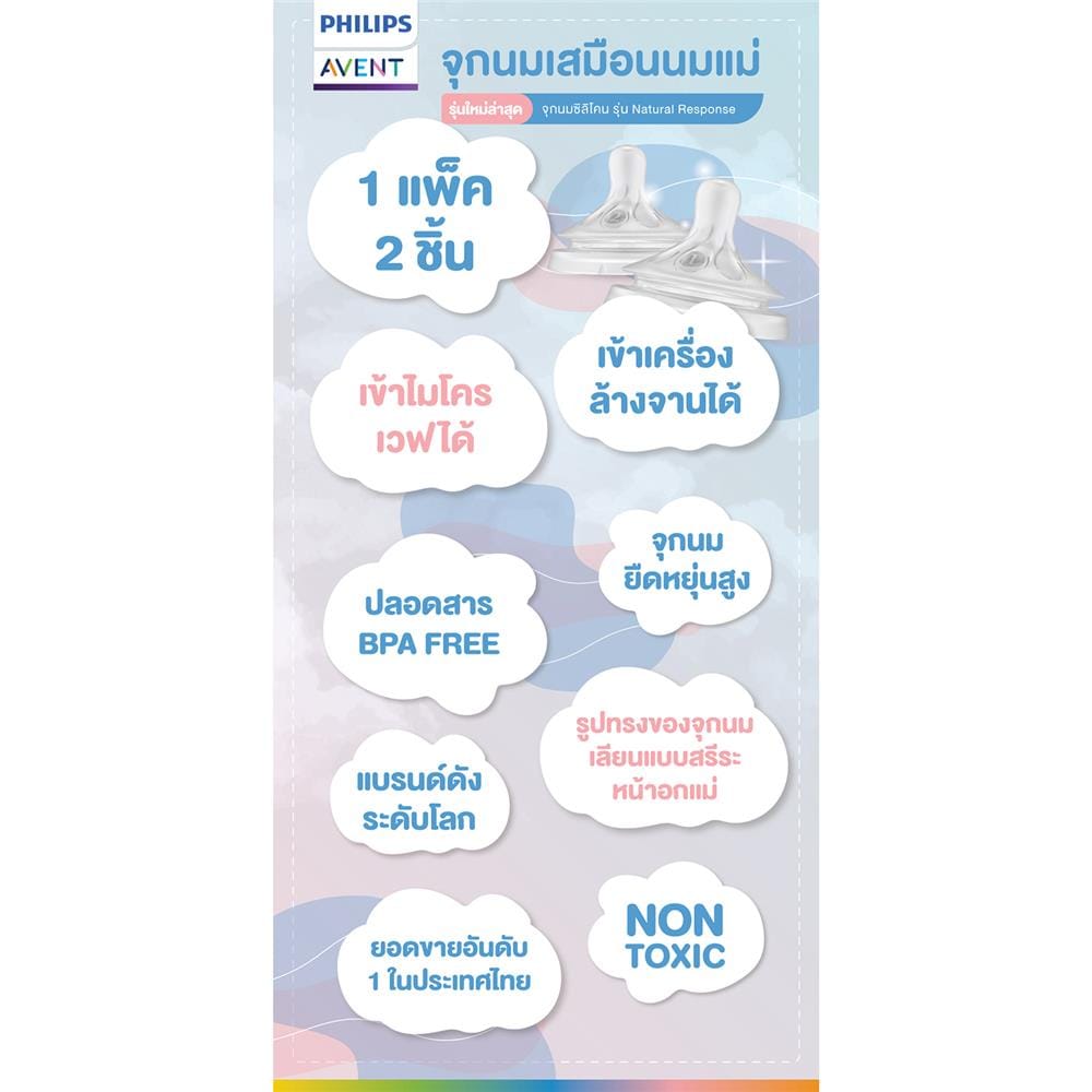 จุกนม PHILIPS AVENT169-1-SCY961/02 2P_2