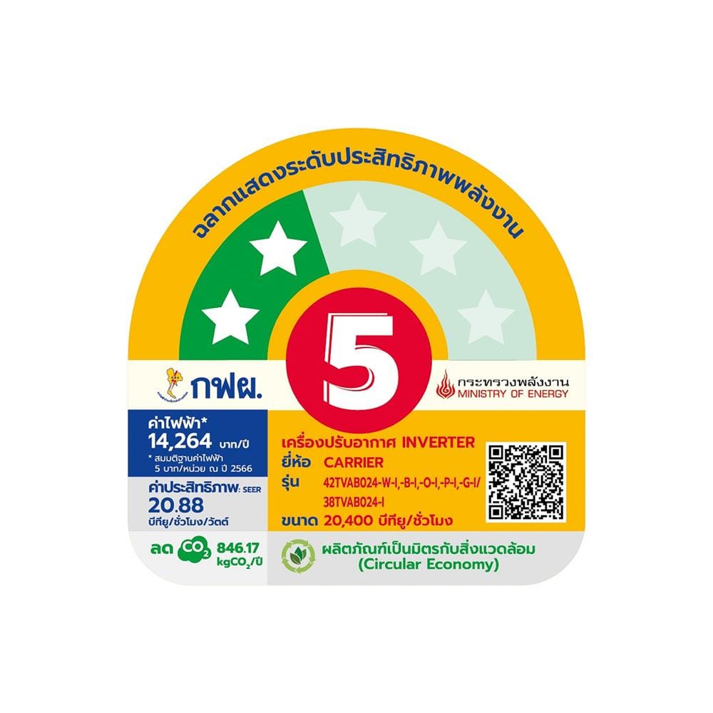 แอร์ผนัง CARRIER 42TVAB024BI 20400 บีทียู อินเวอร์เตอร์