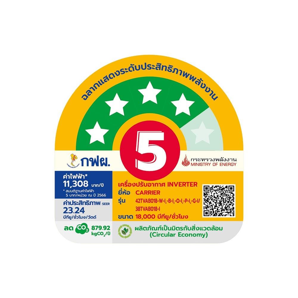 แอร์ผนัง CARRIER 42TVAB018PI 18000 บีทียู อินเวอร์เตอร์