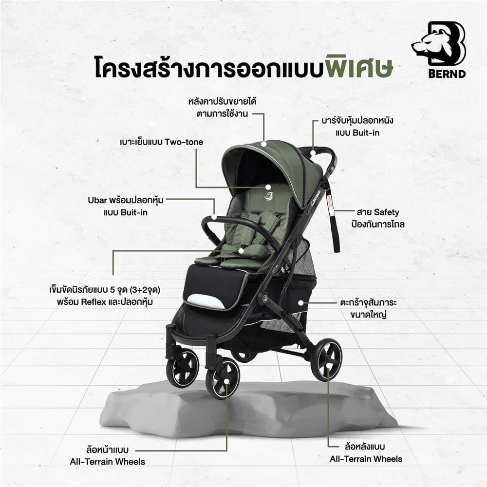 รถเข็นเด็ก BERND AIRPLUS GT-SCARLET RED_3