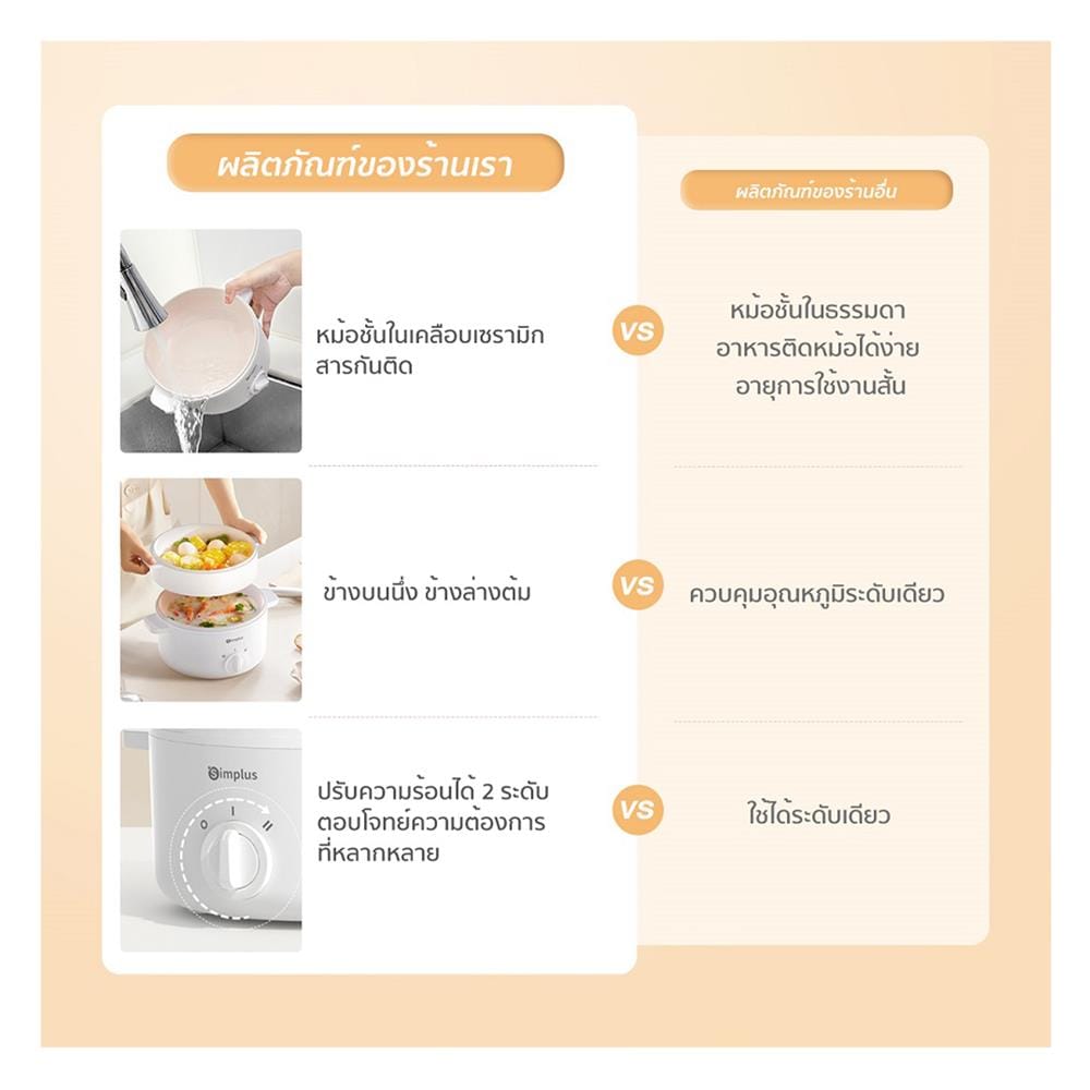 หม้ออเนกประสงค์ SIMPLUS DZGH003WH02 1.5 ลิตร สีขาว