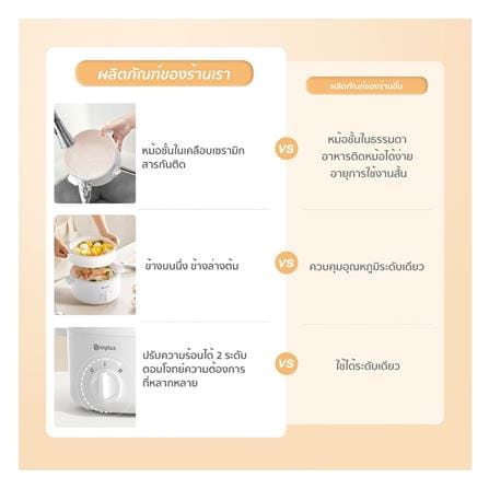 หม้ออเนกประสงค์ SIMPLUS DZGH003WH02 1.5 ลิตร สีขาว_8