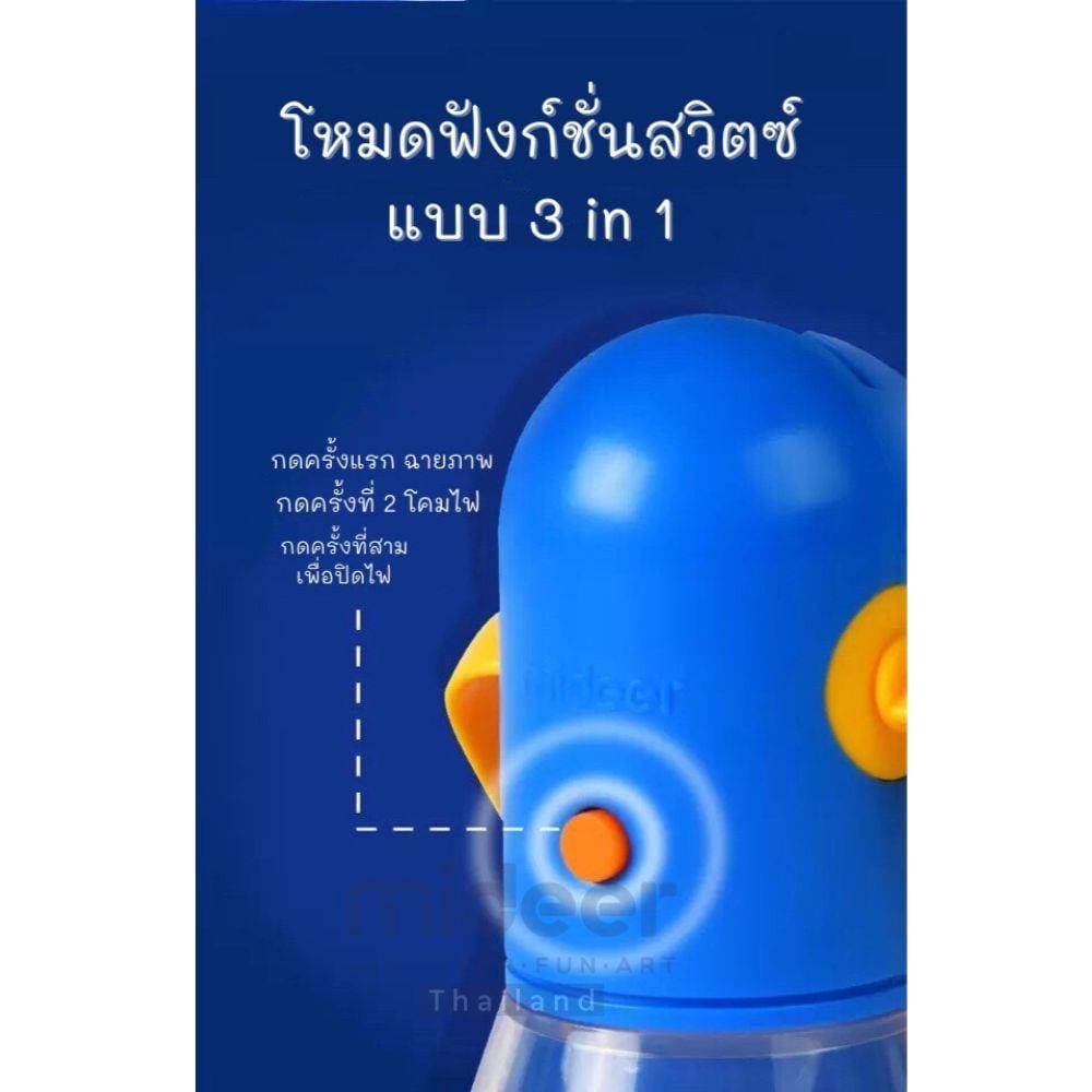 โคมไฟฉายนิทาน 12 เรื่อง MIDEER CT2207_4