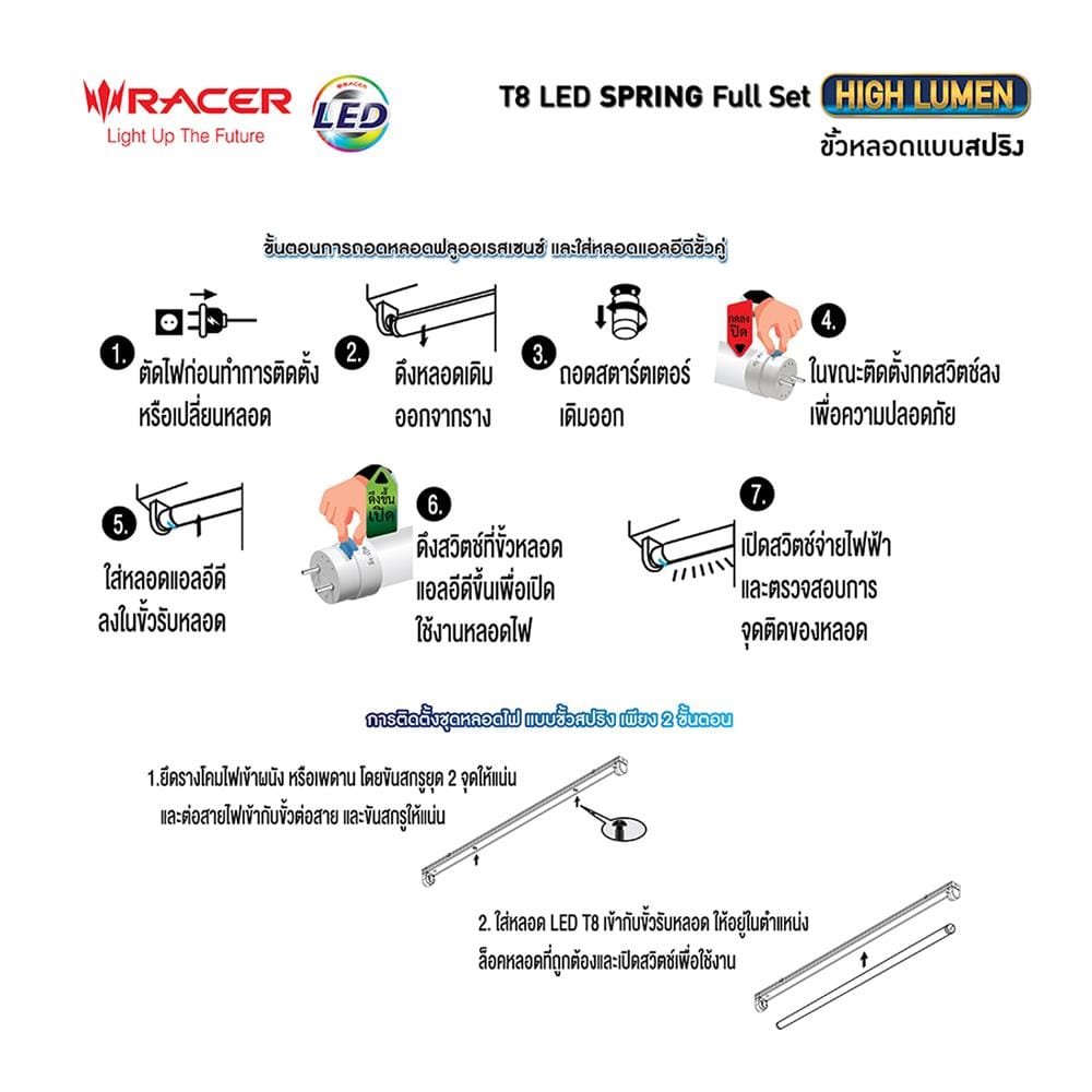 ชุดรางนีออน LED RACER T8 SPRING FULL SET HIGH LUMEN 10 วัตต์ DAYLIGHT