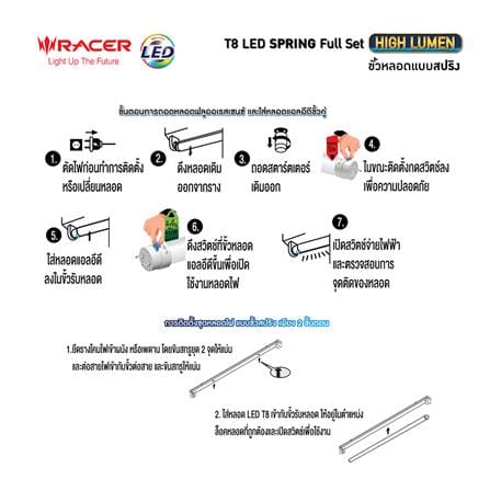 ชุดรางนีออน LED RACER T8 SPRING FULL SET HIGH LUMEN 10 วัตต์ DAYLIGHT_4