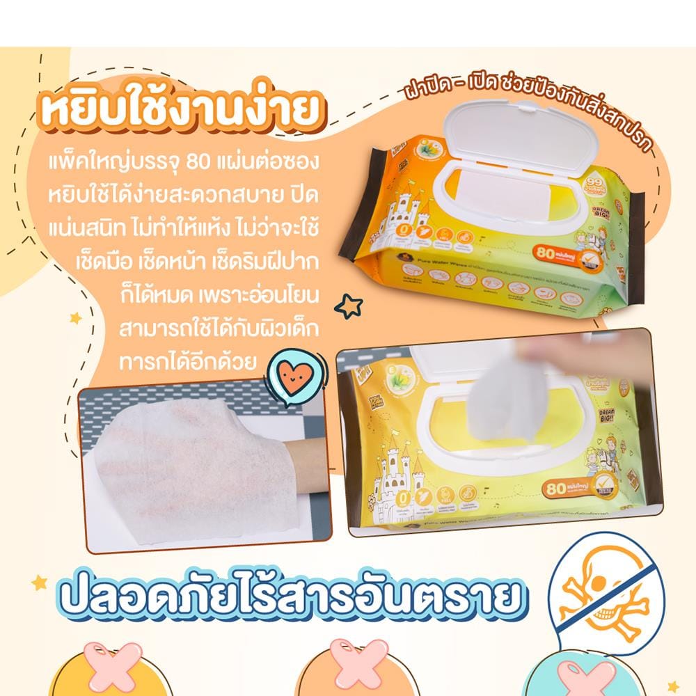 ผ้าเช็ดทำความสะอาดผิว SAKER0144-1 80P_9