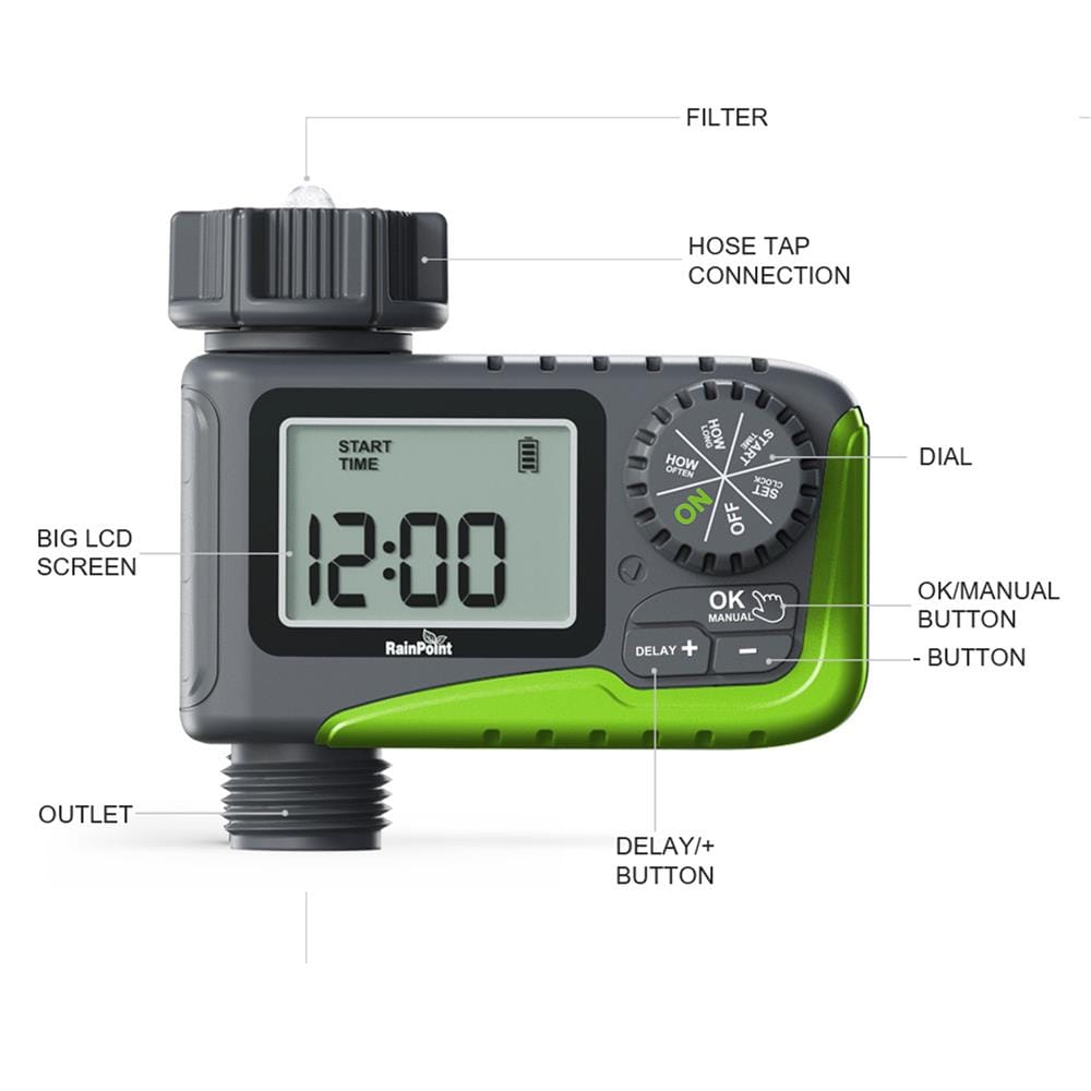 เครื่องตั้งเวลารดน้ำดิจิทัล RAINPOINT MINI 1-ZONE