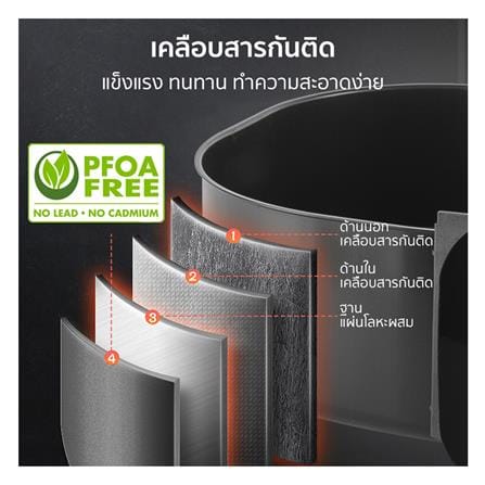 หม้อทอด SIMPLUS KQZG009BK01 5 ลิตร สีดำ_10