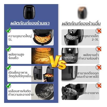 หม้อทอด SIMPLUS KQZG009BK01 5 ลิตร สีดำ_11