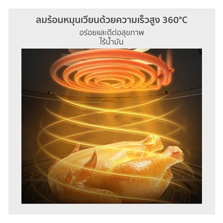 หม้อทอด SIMPLUS KQZG009BK01 5 ลิตร สีดำ_12