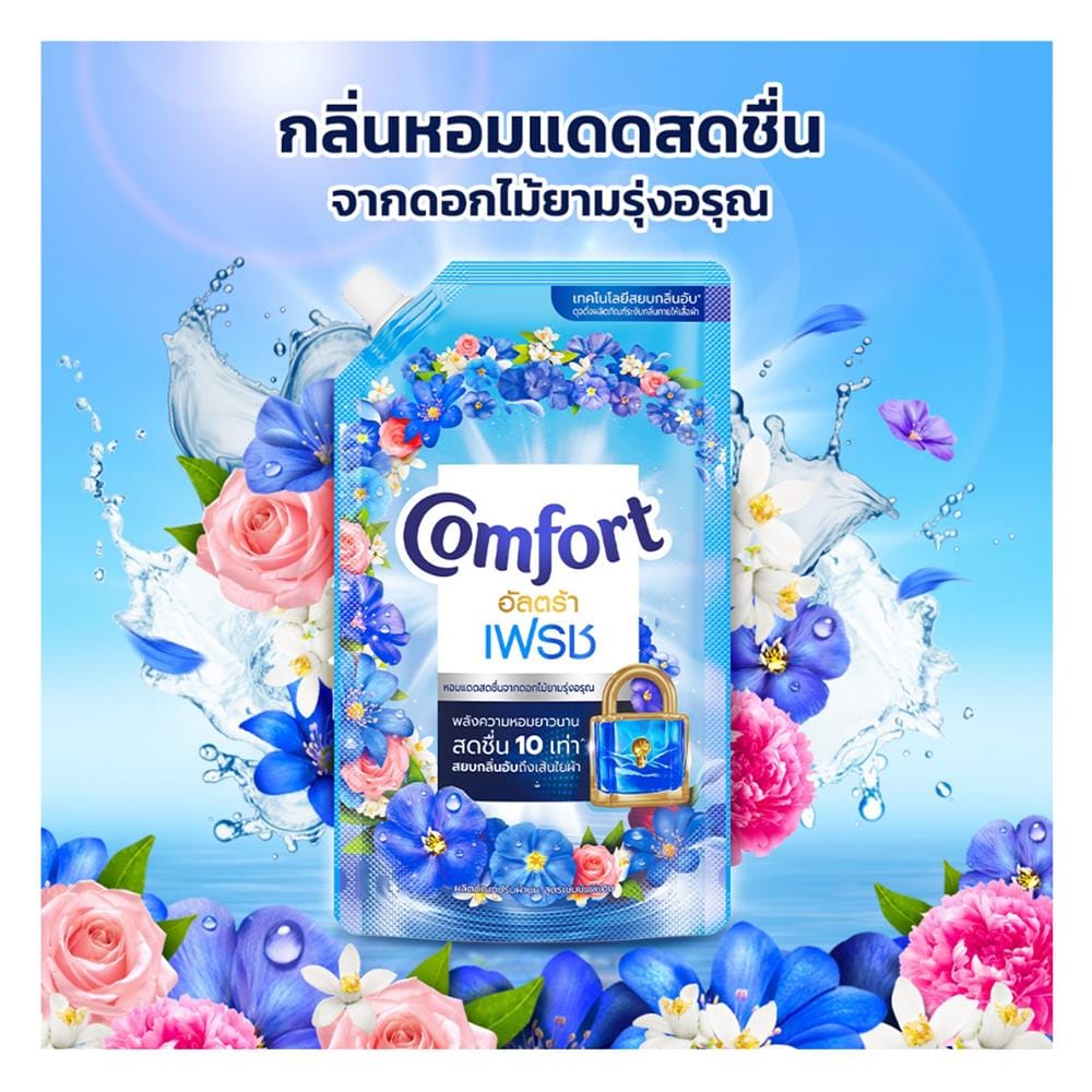 รีฟิลน้ำยาปรับผ้านุ่ม COMFORT ULTRA 2100 มล. ฟ้า