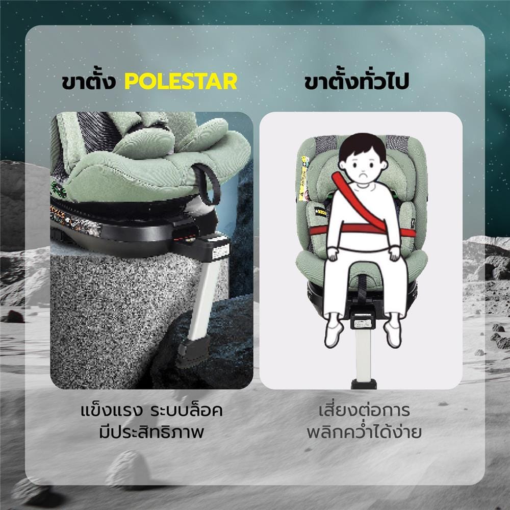 คาร์ซีท WELLDON Polestar Gray_7