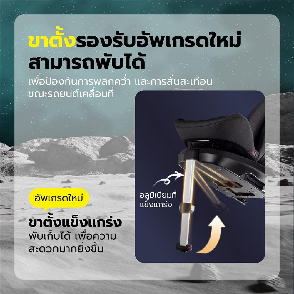 คาร์ซีท WELLDON Polestar Green_4