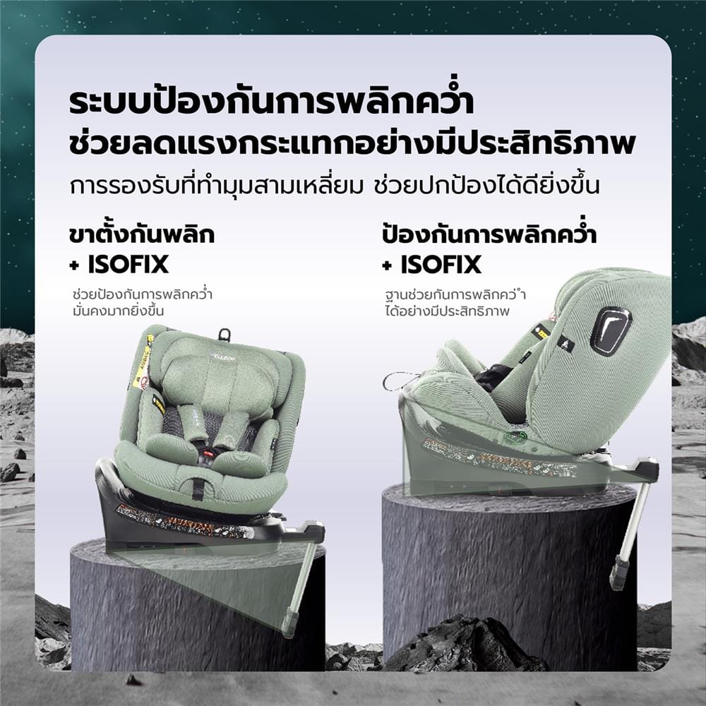 คาร์ซีท WELLDON Polestar Green_6
