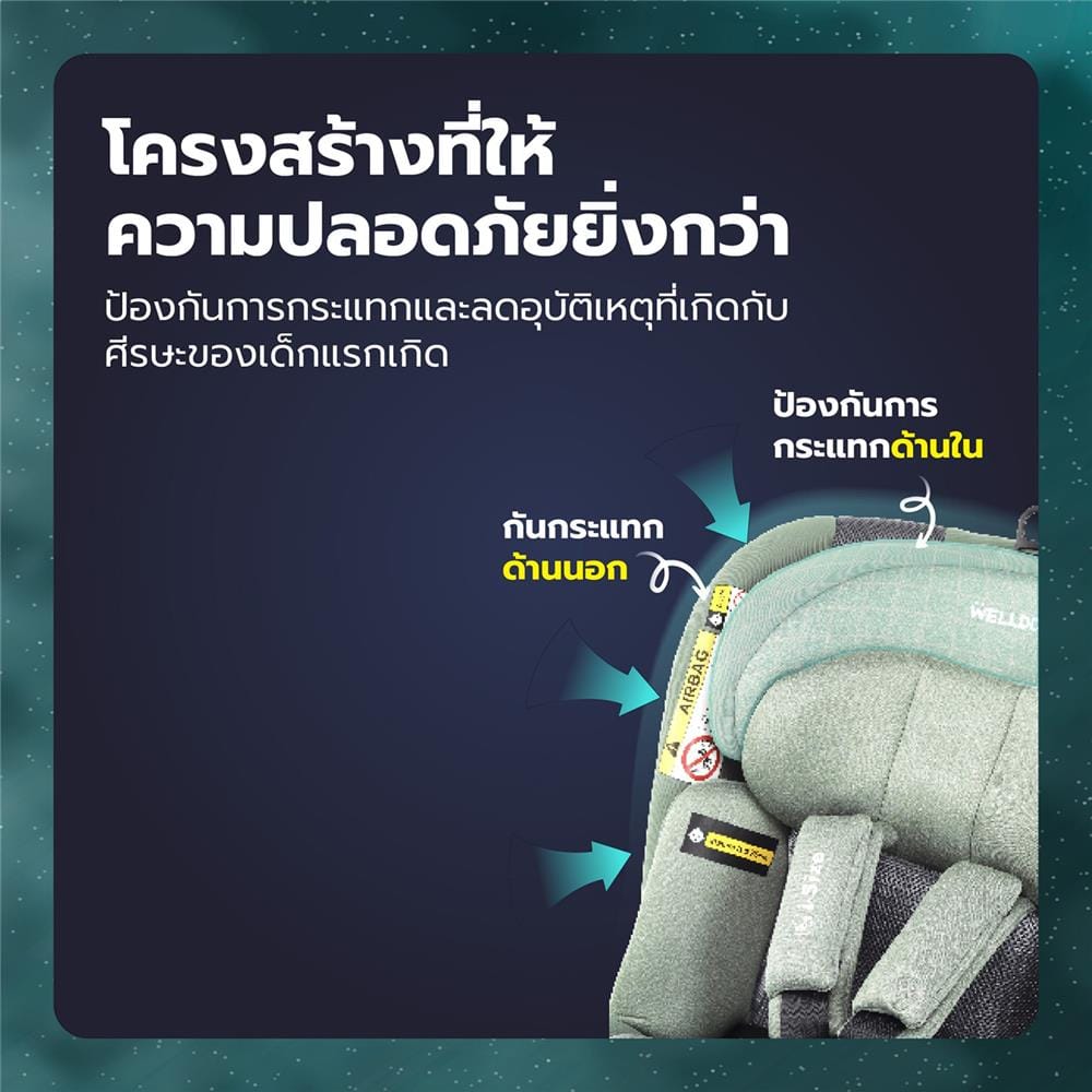 คาร์ซีท WELLDON Polestar Green_7