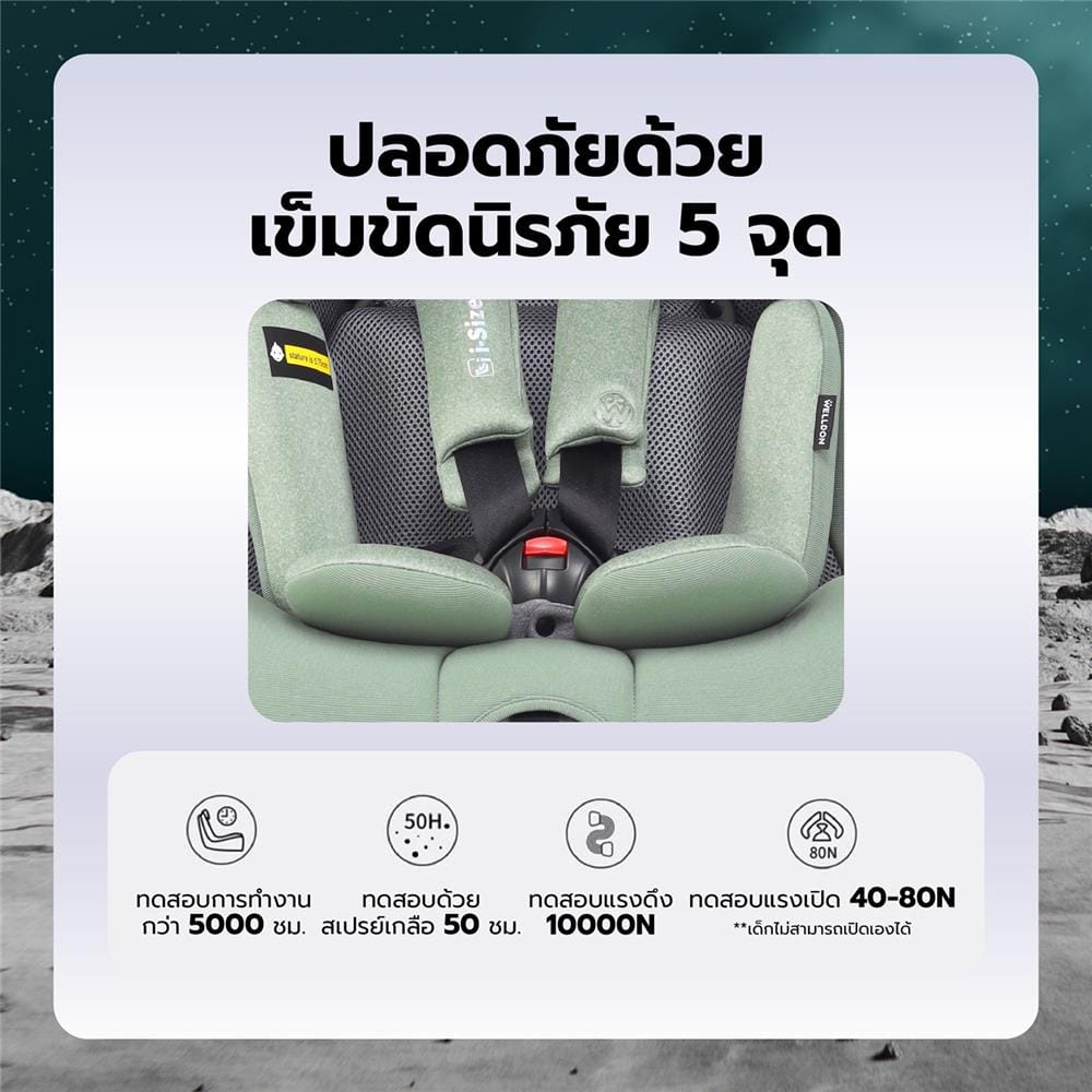 คาร์ซีท WELLDON Polestar Green_9