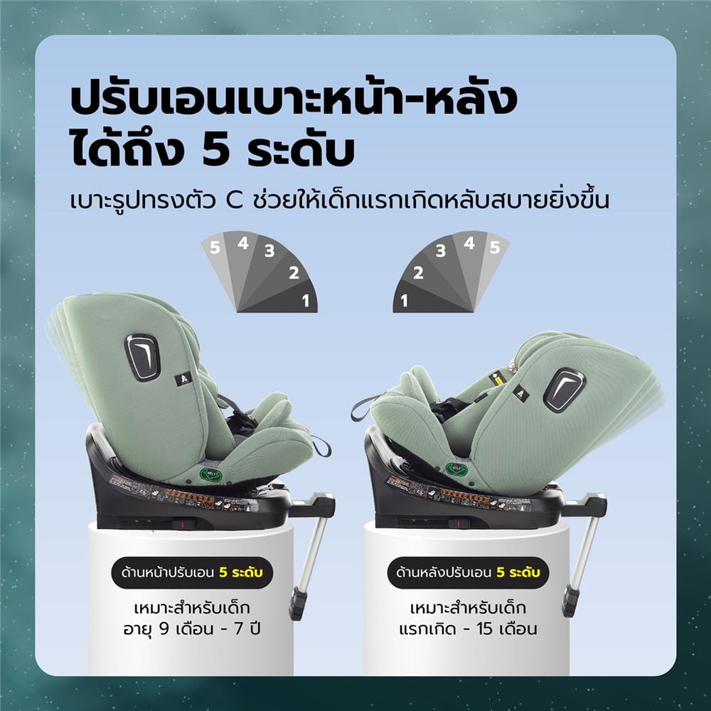 คาร์ซีท WELLDON Polestar Black_2