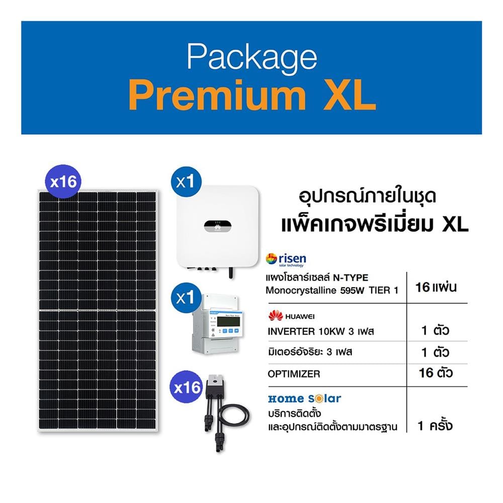 ชุดโซลาร์รูฟ HOME SOLAR 9.52KWP 3 เฟส PREMIUM PACKAGE