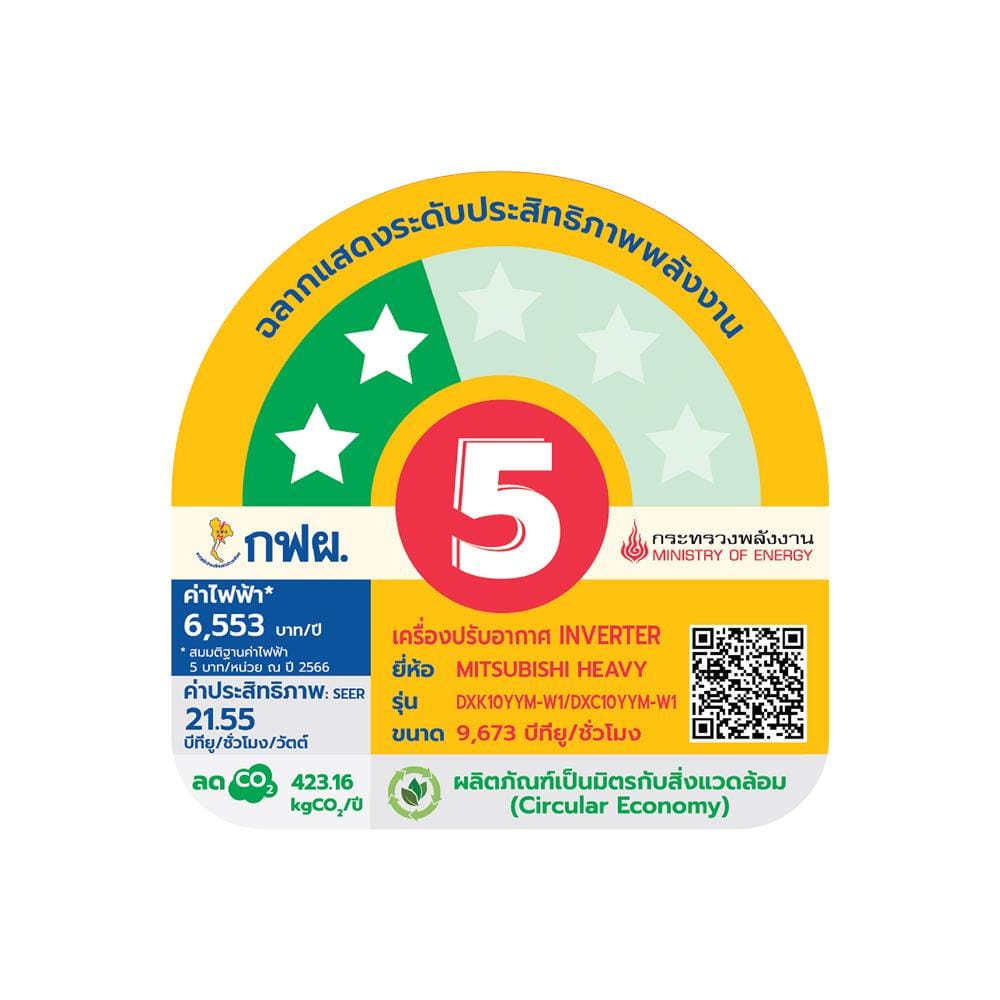 แอร์ผนัง MITSUBISHI HEAVY DUTY DXK10YYM-W1 9673 บีทียู อินเวอร์เตอร์