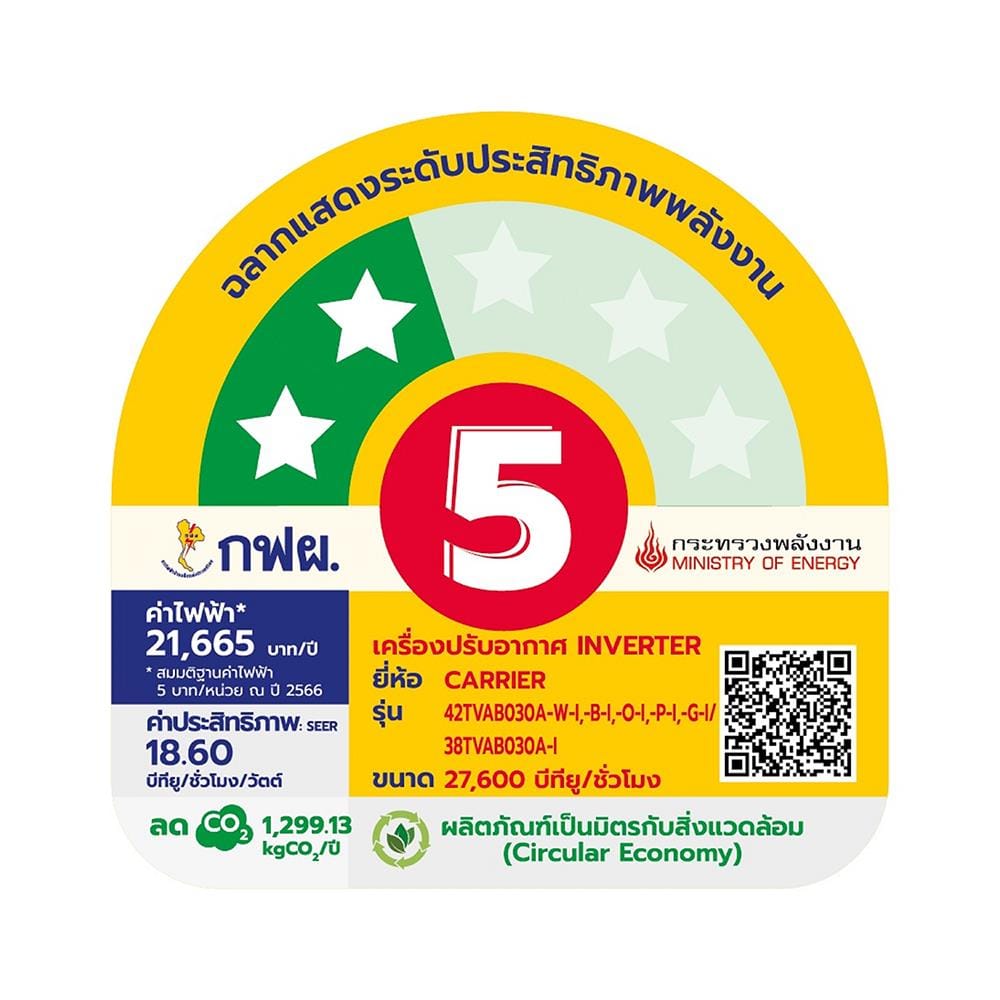 แอร์ผนัง CARRIER 42TVAB030AGI 27600 บีทียู อินเวอร์เตอร์