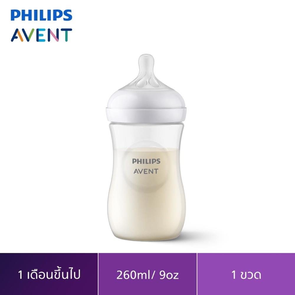 ขวดนม PHILIPS AVENT163-SCY903/01 9o/1P_1