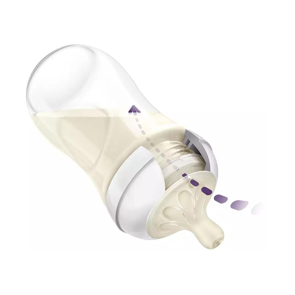 ขวดนม PHILIPS AVENT166-SCY906/02 11oz/2P_2