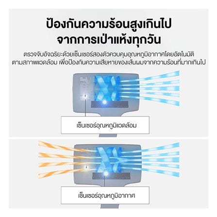 ไดร์เป่าผม PANASONIC EH-NA0J-AL 1600วัตต์_5