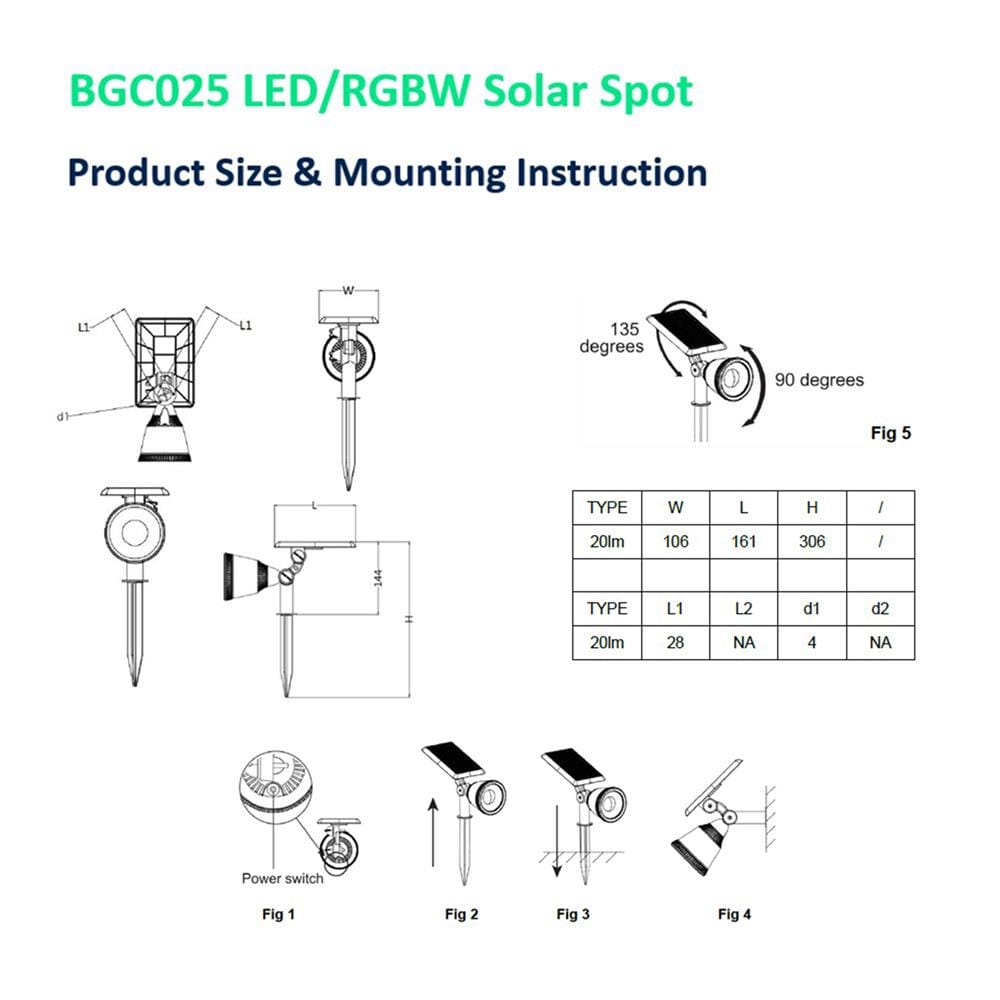 ไฟจัดสวน SOLAR PHILIPS BGC025 LED/RGBW BK 1.5 วัตต์ RGB สีดำ