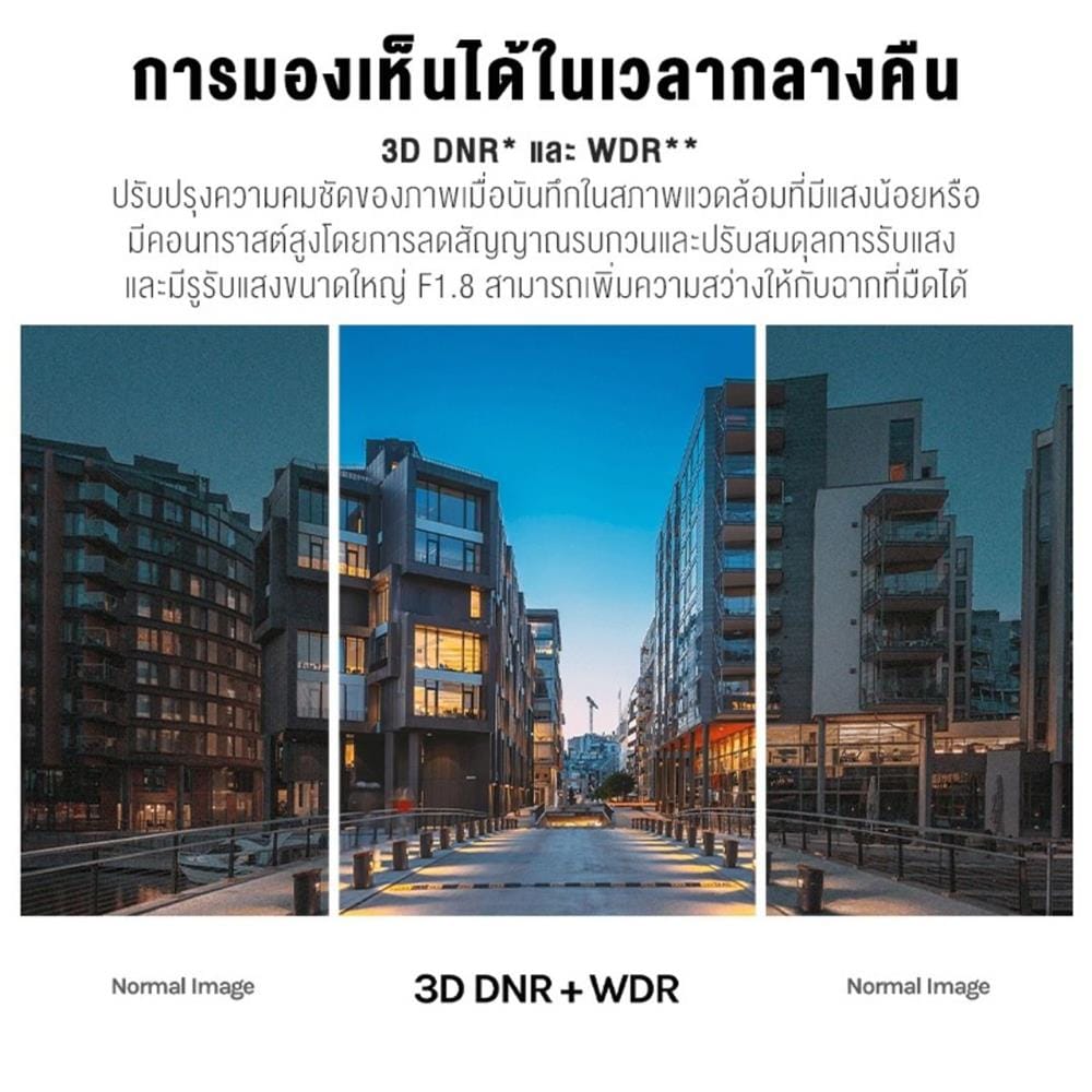 กล้องติดรถยนต์ 70MAI DASH CAM A400-1 3.6 ล้านพิกเซล สีขาว