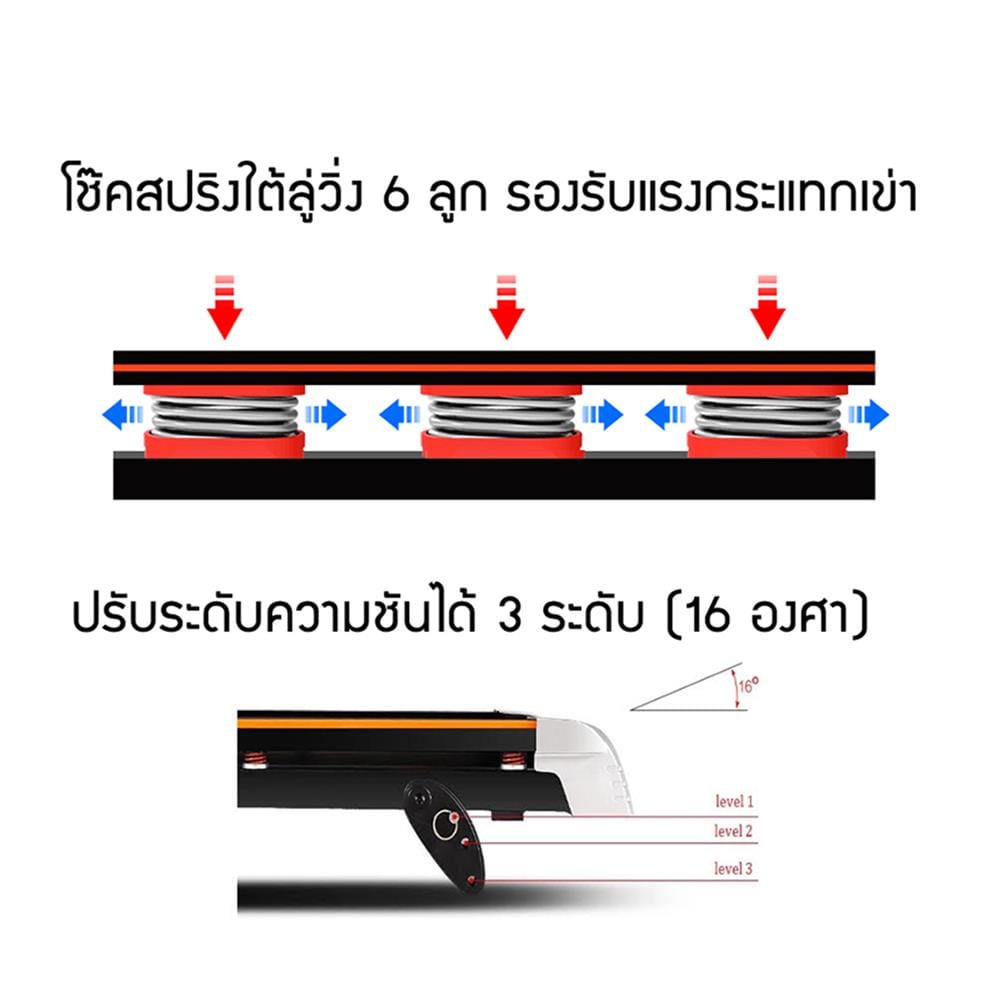 ลู่วิ่งไฟฟ้า THAI SUN SPORT C-TA11-17X_5