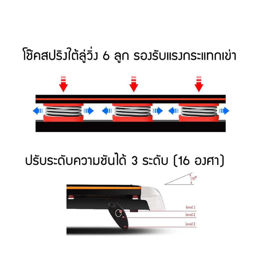 ลู่วิ่งไฟฟ้า THAI SUN SPORT C-TA11-17M_4