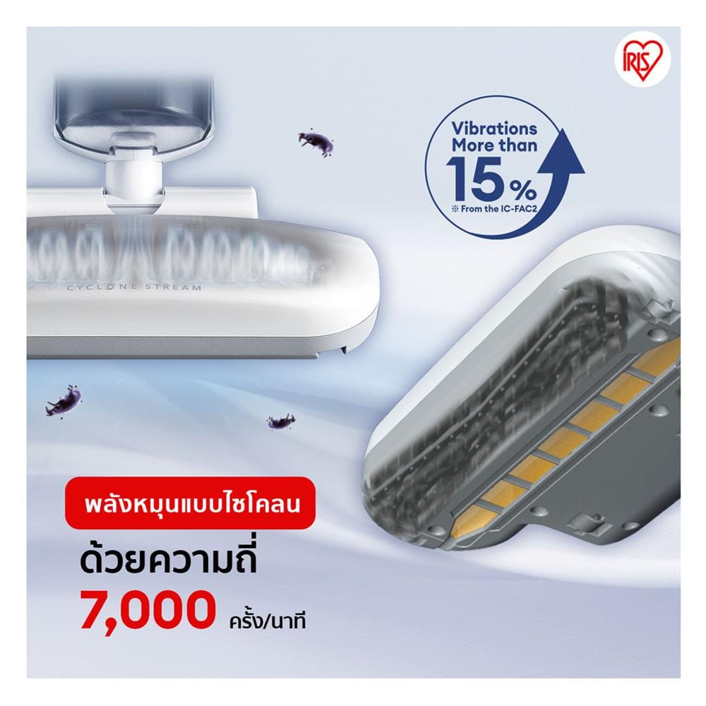 เครื่องดูดไรฝุ่น IRIS OHYAMA IC-FAC3