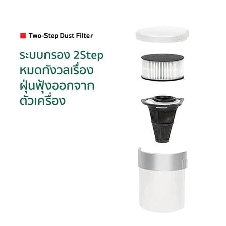 เครื่องดูดไรฝุ่น IRIS OHYAMA IC-FAC10 สีขาว_11