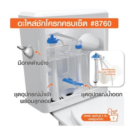 วาล์วครบชุด ELEGANCE EG-8760_4