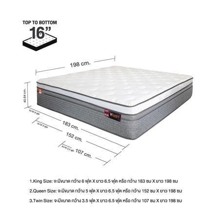 ที่นอนพ็อกเก็ตสปริง 5 ฟุต SLUMBERLAND รุ่น VITALIZE1_9