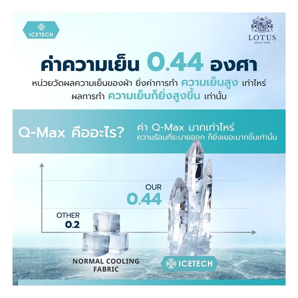 หมอนสุขภาพ ยางพารา LOTUS ICETECH 13.5x22 นิ้ว สีขาว
