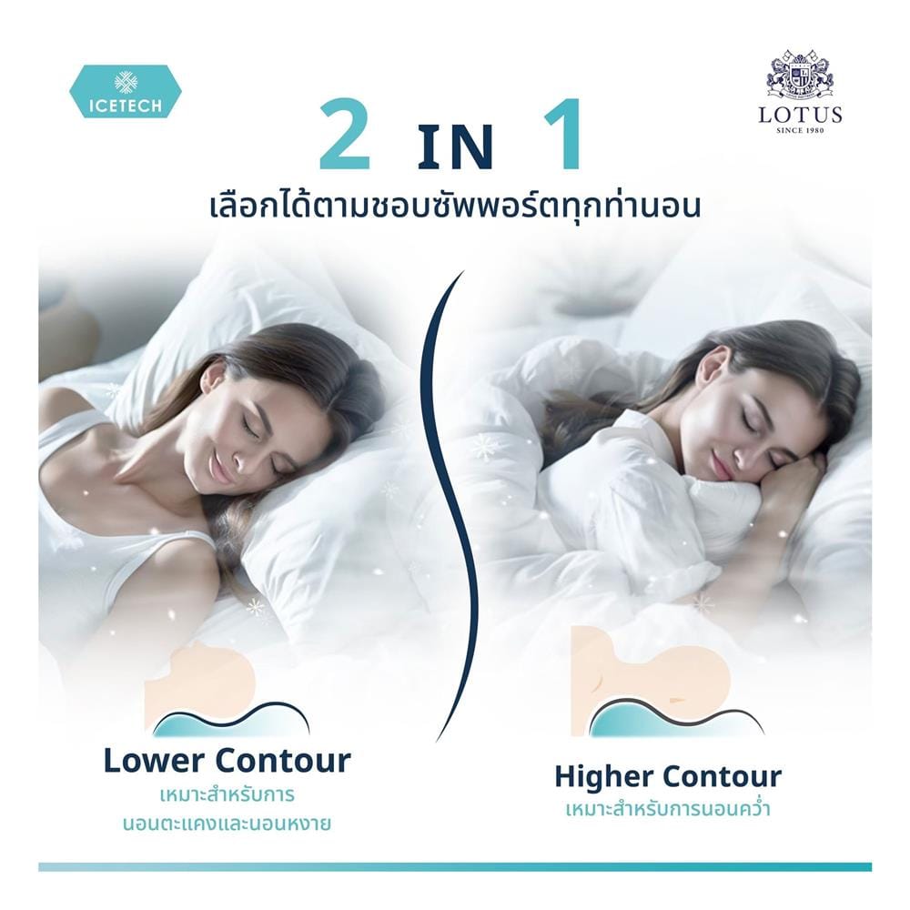 หมอนสุขภาพ ยางพารา LOTUS ICETECH 13.5x22 นิ้ว สีขาว