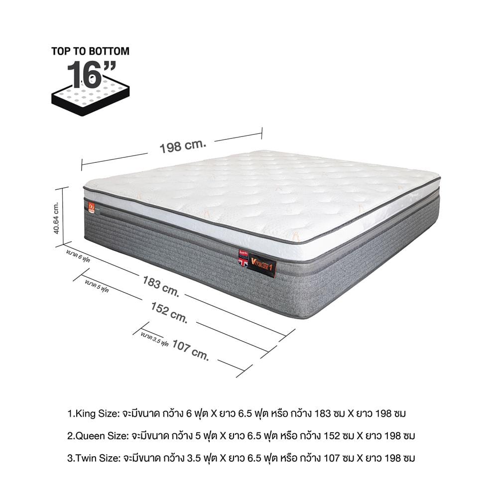 ที่นอนพ็อกเก็ตสปริง 6 ฟุต SLUMBERLAND รุ่น VITALIZE1