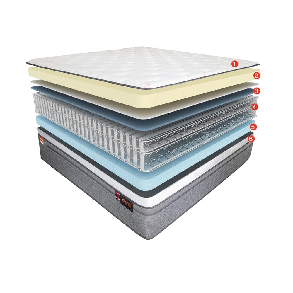 ที่นอนพ็อกเก็ตสปริง 6 ฟุต SLUMBERLAND รุ่น VITALIZE1