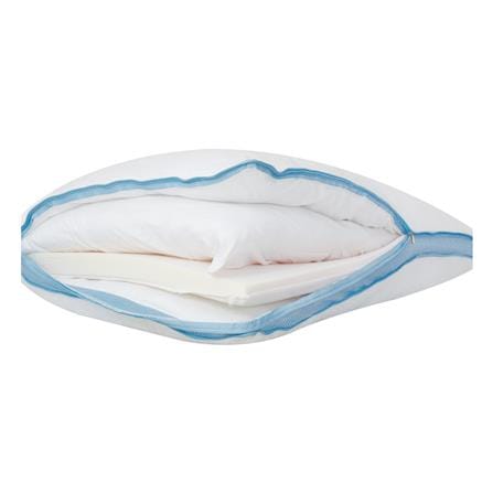 หมอนหนุน ใยสังเคราะห์ HOME LIVING STYLE ADJUSTABLE TAYLOR 20x30 นิ้ว สีขาว_7