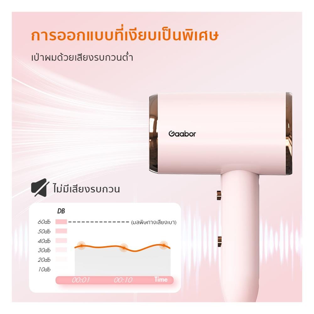 ไดร์เป่าผม GAABOR GHD-N1000D 1000 วัตต์ สีชมพู