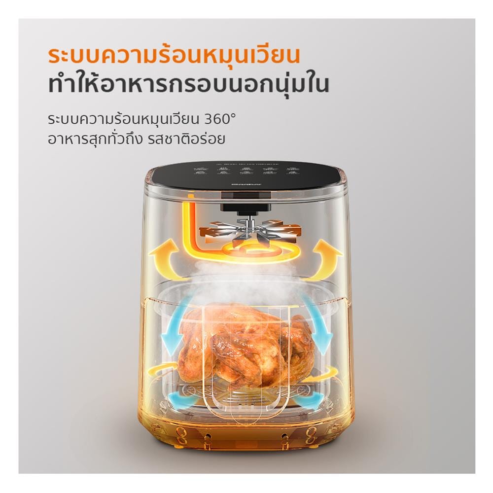 หม้อทอด GAABOR AF65M-BK01A 6.5 ลิตร