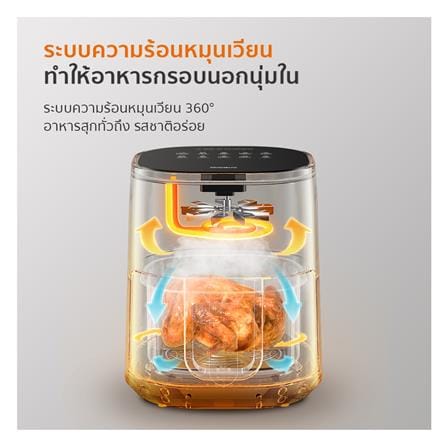 หม้อทอด GAABOR AF65M-BK01A 6.5 ลิตร_4
