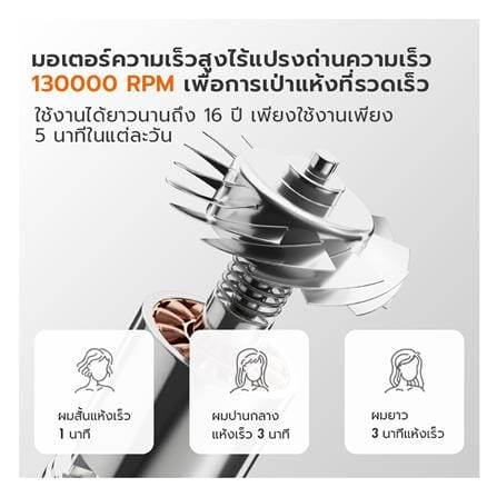 ไดร์เป่าผม GAABOR HD-M01A สีฟ้า_7