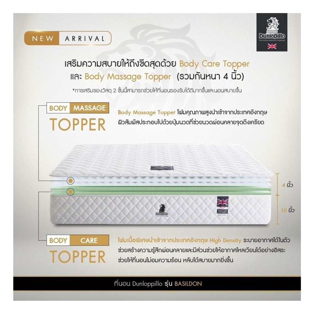 ที่นอนพ็อกเก็ตสปริง 3.5 ฟุต DUNLOPILLO รุ่น BASILDON พร้อมหมอนหนุน 1 ชิ้น