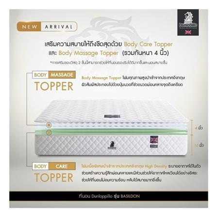 ที่นอนพ็อกเก็ตสปริง 3.5 ฟุต DUNLOPILLO รุ่น BASILDON พร้อมหมอนหนุน 1 ชิ้น_6